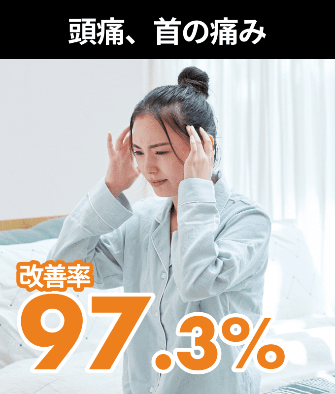 頭痛、首の痛み 改善率97.3%