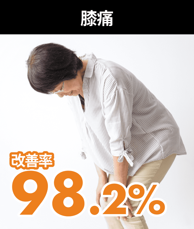 膝痛 改善率98.2%
